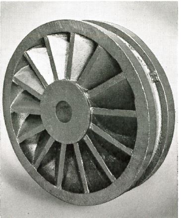 Hiduron- Dynamometer